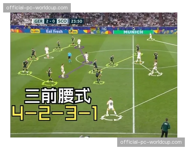 “同步观赛”功能实测：移动端用户可同步观看主镜头、战术镜头与球星跟随镜头