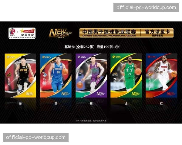 CBA球星卡交易市场升温,稀有新秀卡受追捧 CBA球星卡交易市场升温,稀有新秀卡受追捧