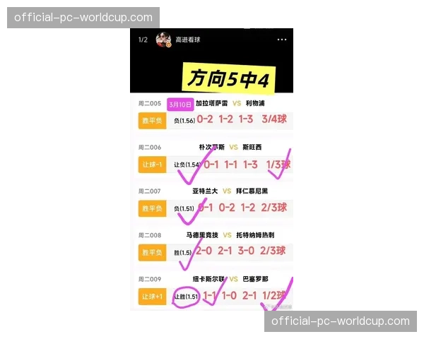 背景报告:欧冠赛事日益增长的全球关注度对比赛开球时间调整带来的压力 背景报告:欧冠赛事日益增长的全球关注度对比赛开球时间调整带来的压力